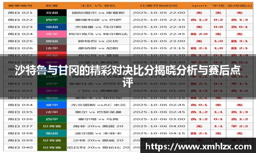 沙特鲁与甘冈的精彩对决比分揭晓分析与赛后点评